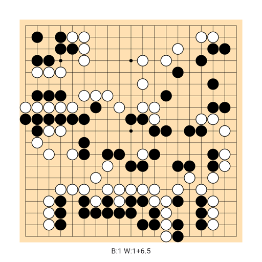 Game position
