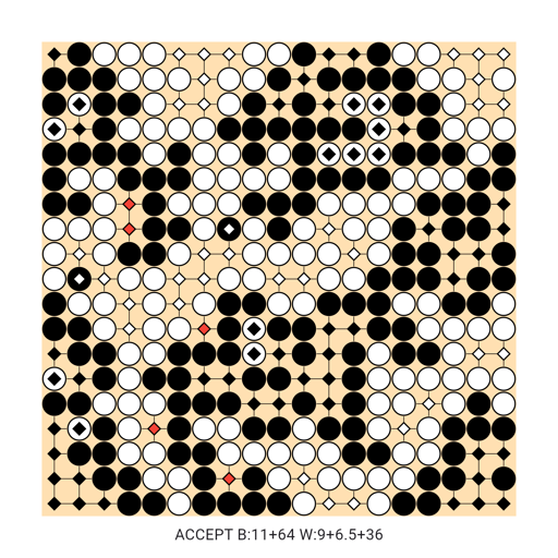 Game position