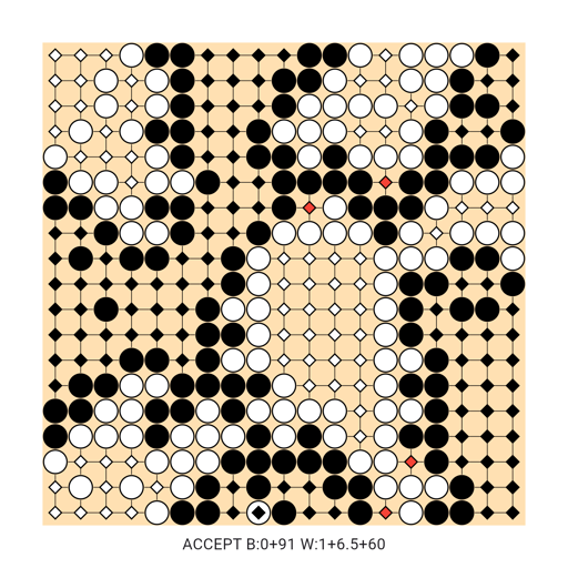Game position