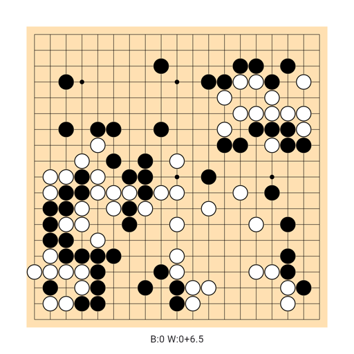 Game position