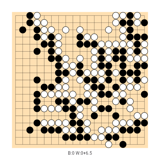Game position