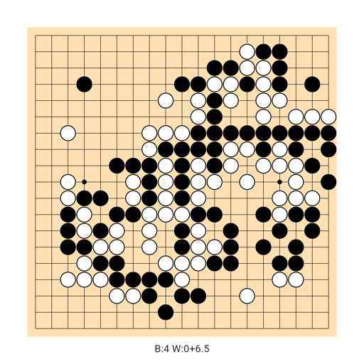 Game position