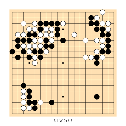 Game position