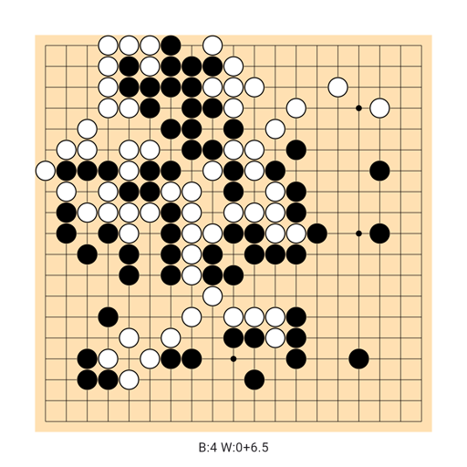 Game position