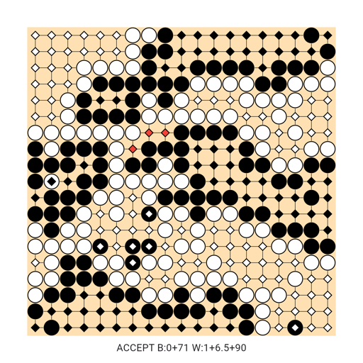 Game position