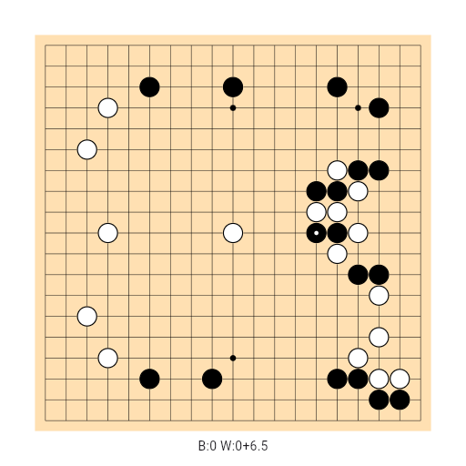 Game position