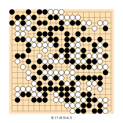 Game position