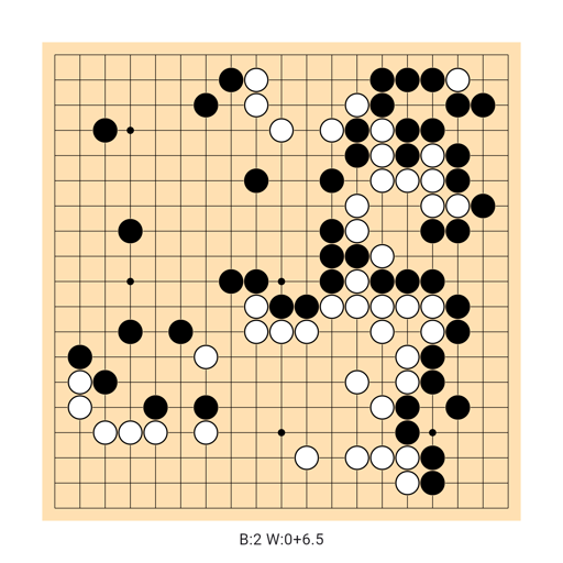 Game position