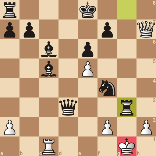 Game position