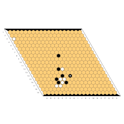 Game position