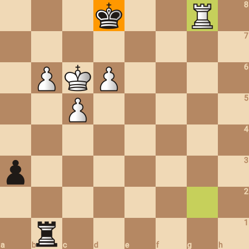 Game position
