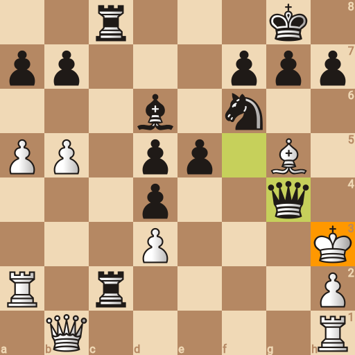 Game position