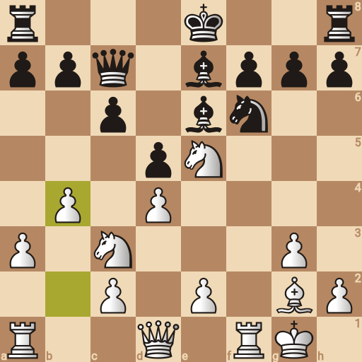 Game position