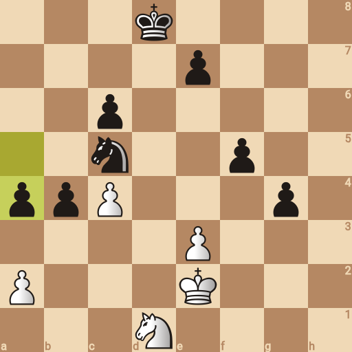 Game position