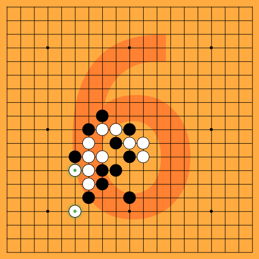 Game position