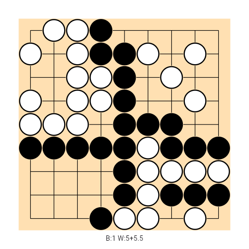 Game position