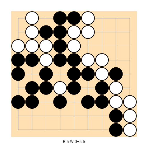 Game position