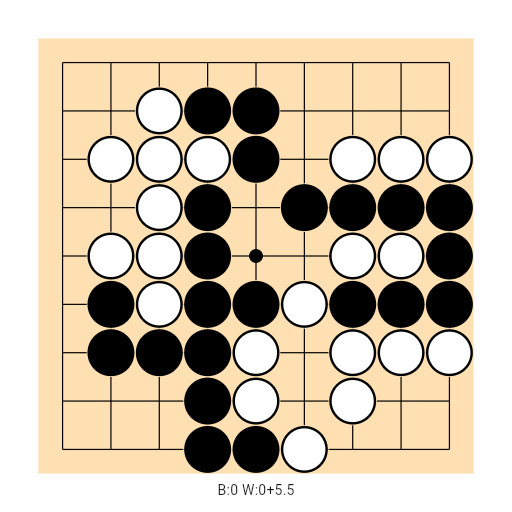 Game position