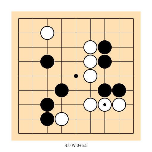 Game position