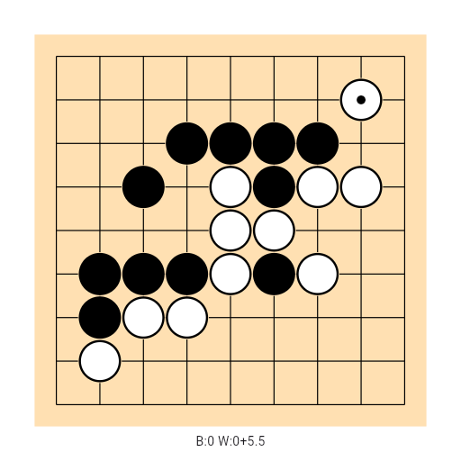 Game position