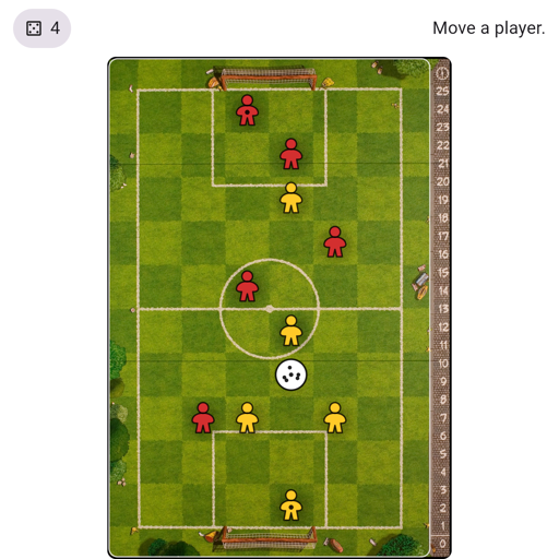 Game position