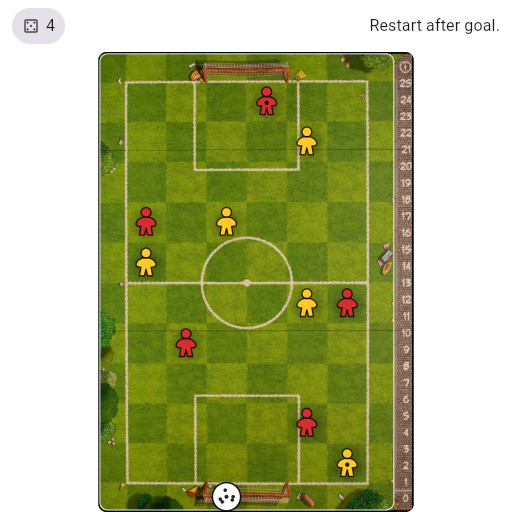 Game position