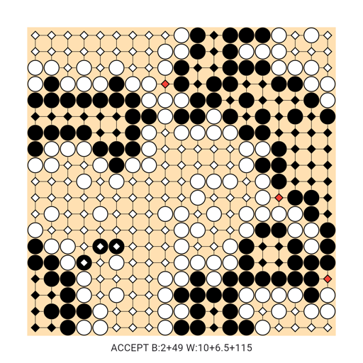 Game position