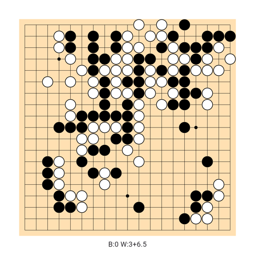 Game position