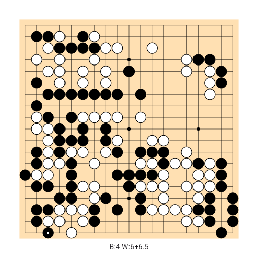 Game position