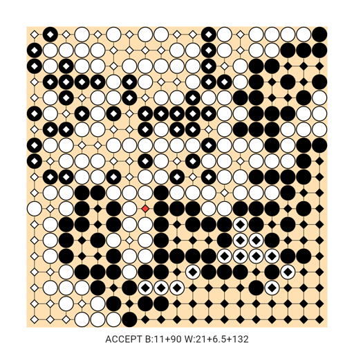 Game position