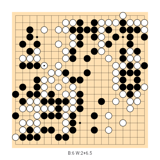 Game position