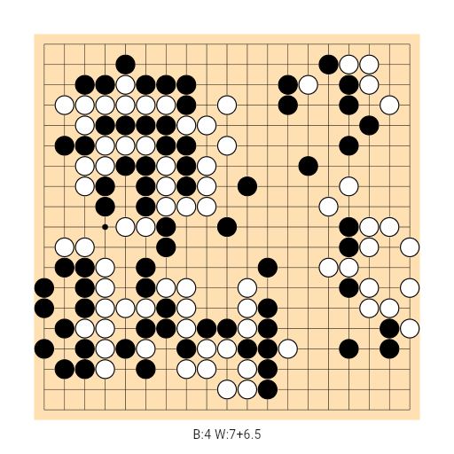 Game position