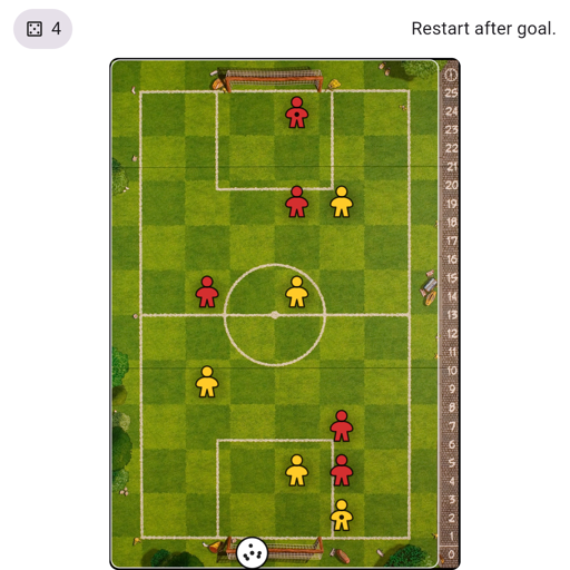 Game position