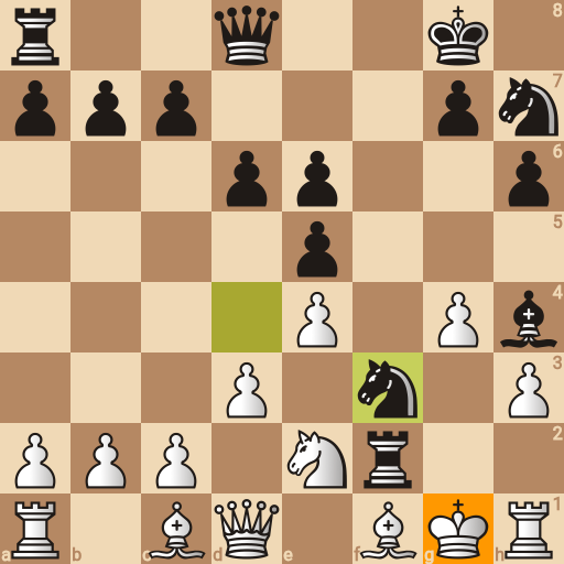 Game position