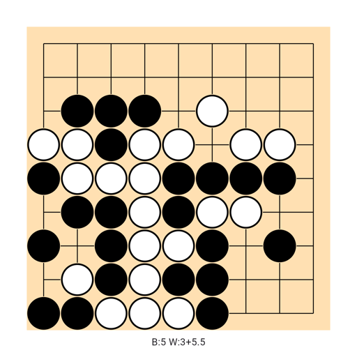 Game position