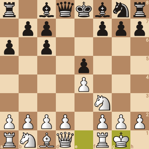 Game position