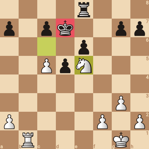 Game position