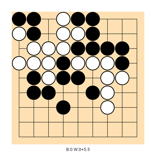 Game position