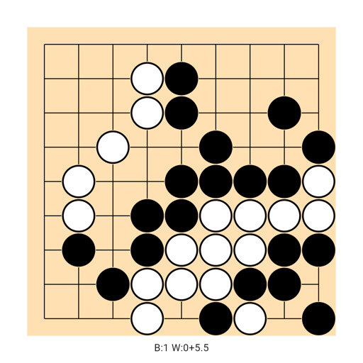 Game position