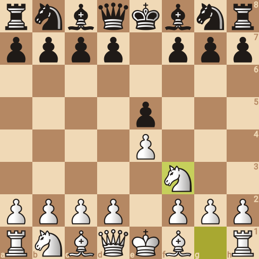 Game position