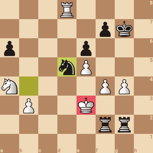 Game position