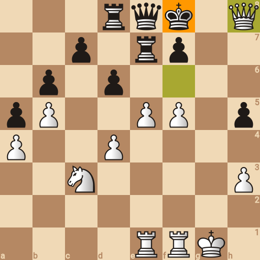Game position