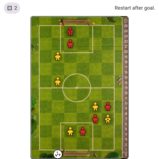 Game position