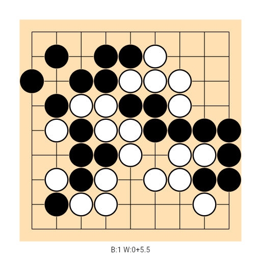 Game position