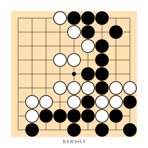 Game position