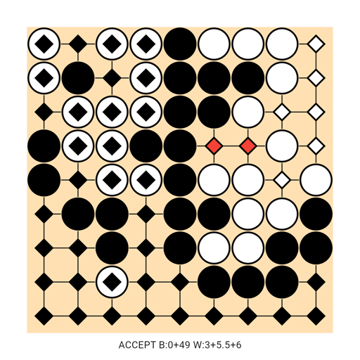 Game position