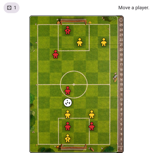 Game position