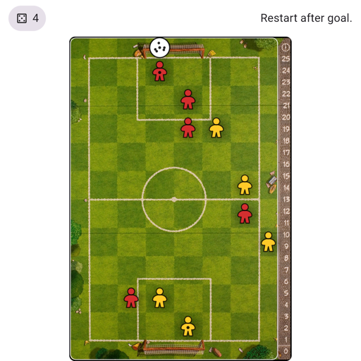 Game position
