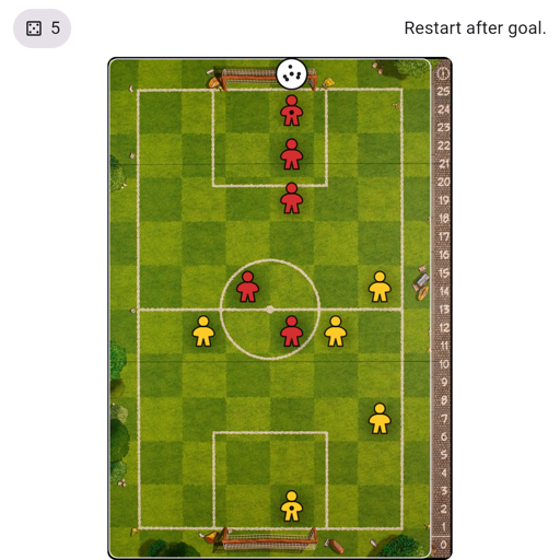 Game position