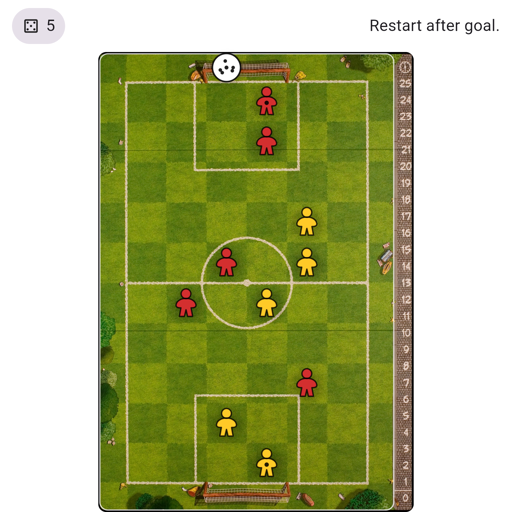Game position